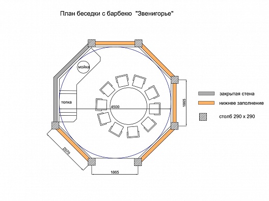 План Проект беседки Звенигорье - 77 (проект) 